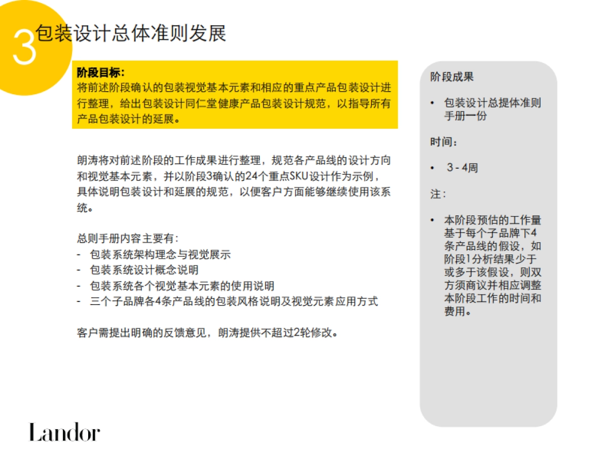同仁堂健康品牌包装与环境项目建议书_第9页