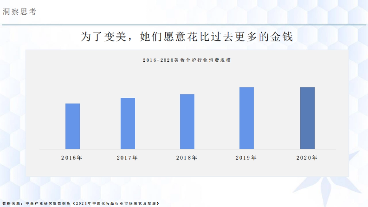 欧玛小红书推广方案_第10页