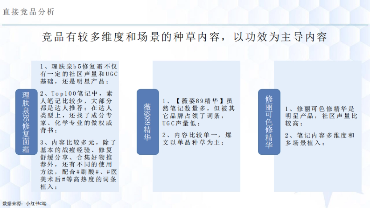 欧玛小红书推广方案_第6页