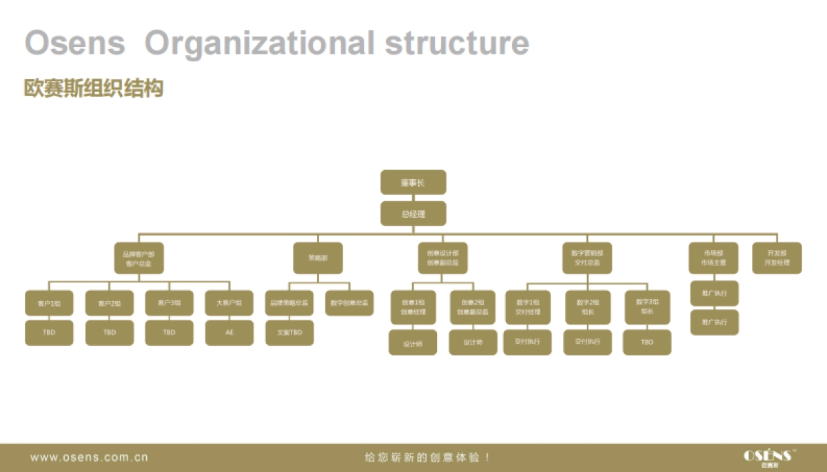 欧赛斯学乐儿童教育新媒体微营销推广方案案例模板_第8页
