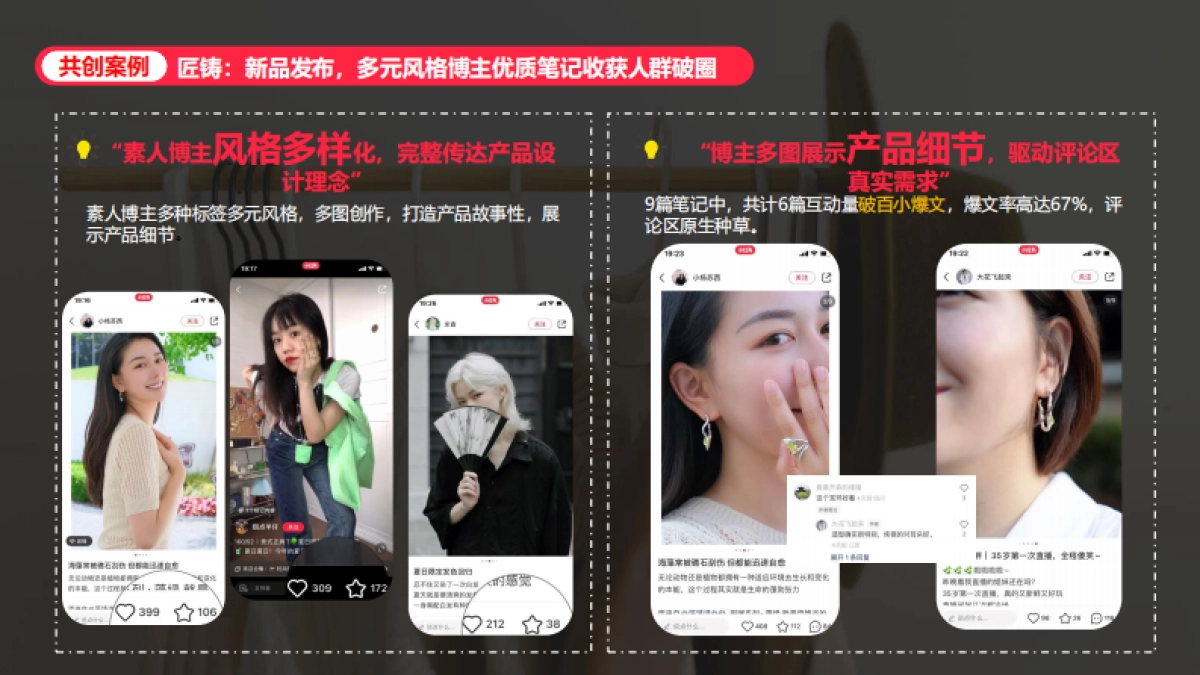 蒲公英服饰行业投放指南-终版_第6页