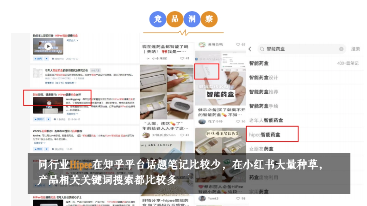 普丽康线上传播方案_第10页