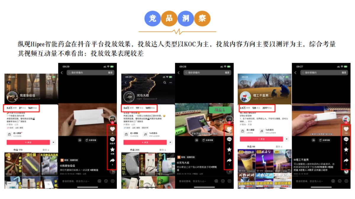 普丽康线上传播方案_第9页