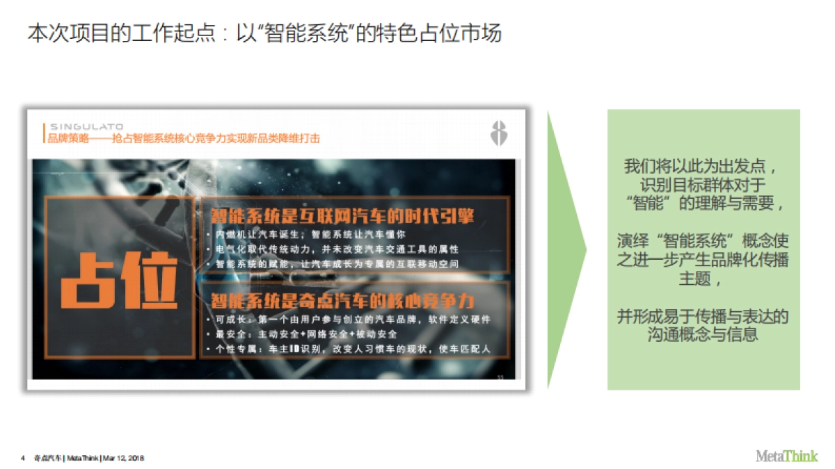 奇点上市传播策略提案_第4页