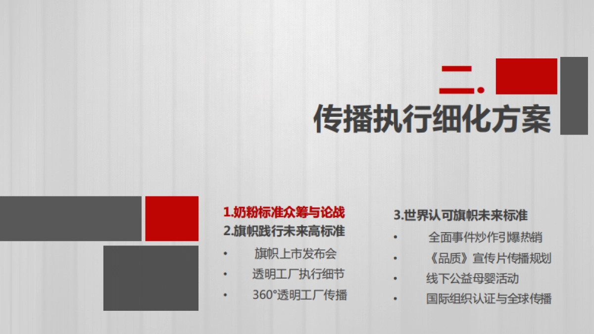 旗帜奶粉上市传播方案_第10页
