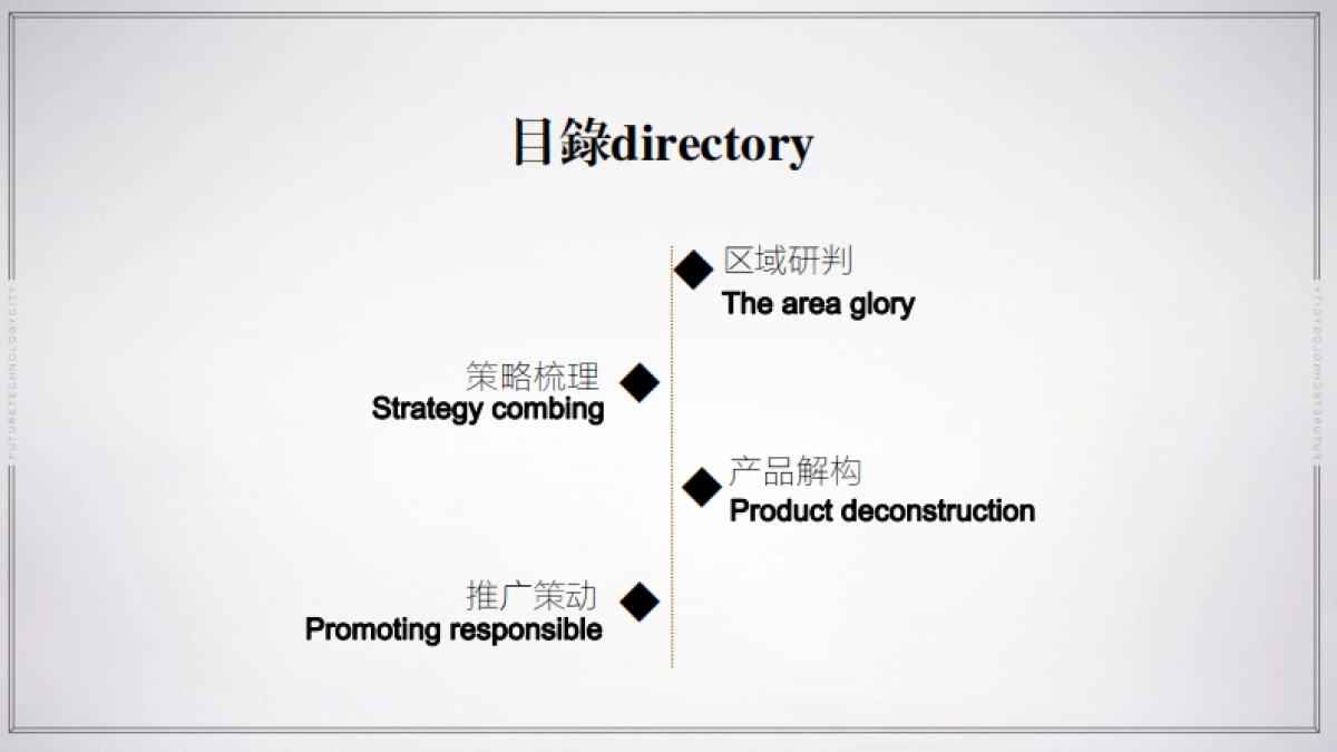 尚美佳中国-绿城中国西安浐灞项目推广整合策略案_第5页