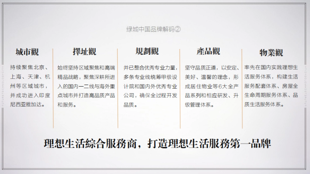 尚美佳中国-绿城中国西安浐灞项目推广整合策略案_第8页