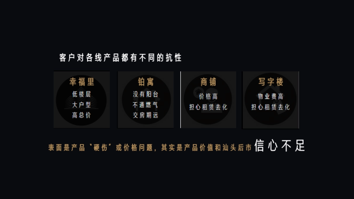 深圳道里-汕头华润2019年度推广方案_第7页