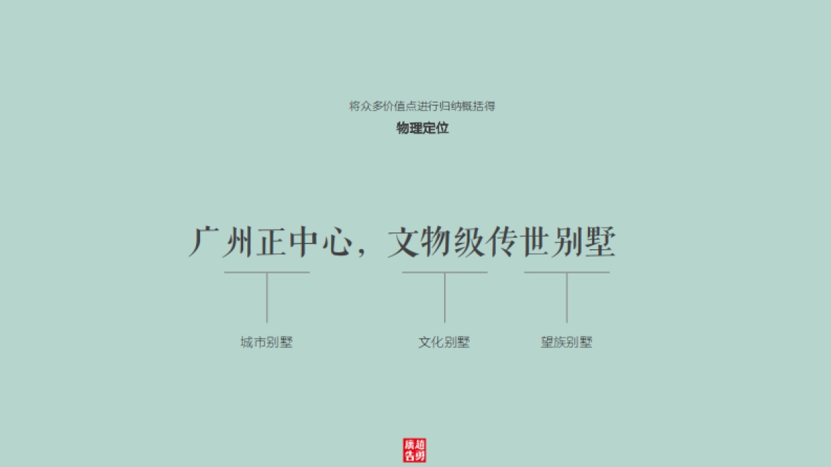 深圳赵勇广告-中冶万宝项目整合推广方案_第9页