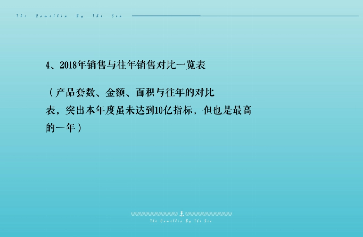 万年卡美丽亚全年度推广方案_第8页