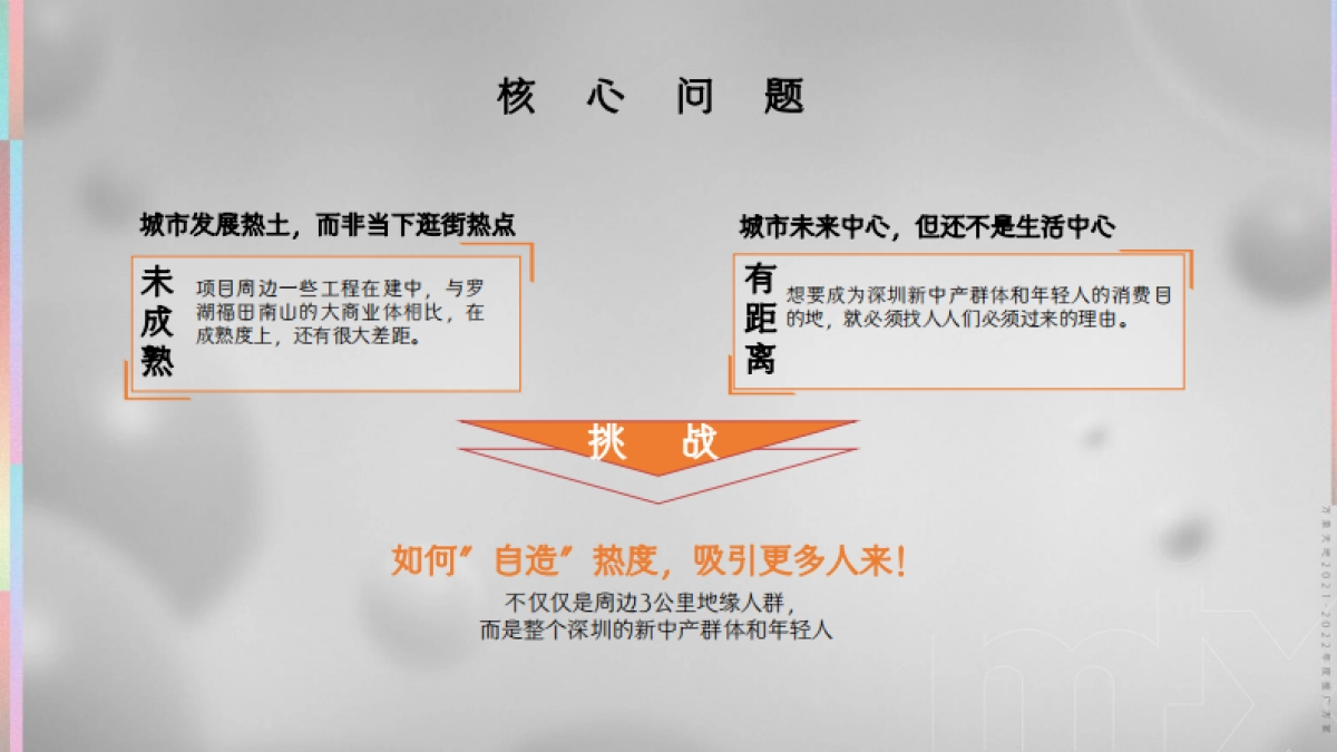 万象前海2021-2022整合传播方案_第6页