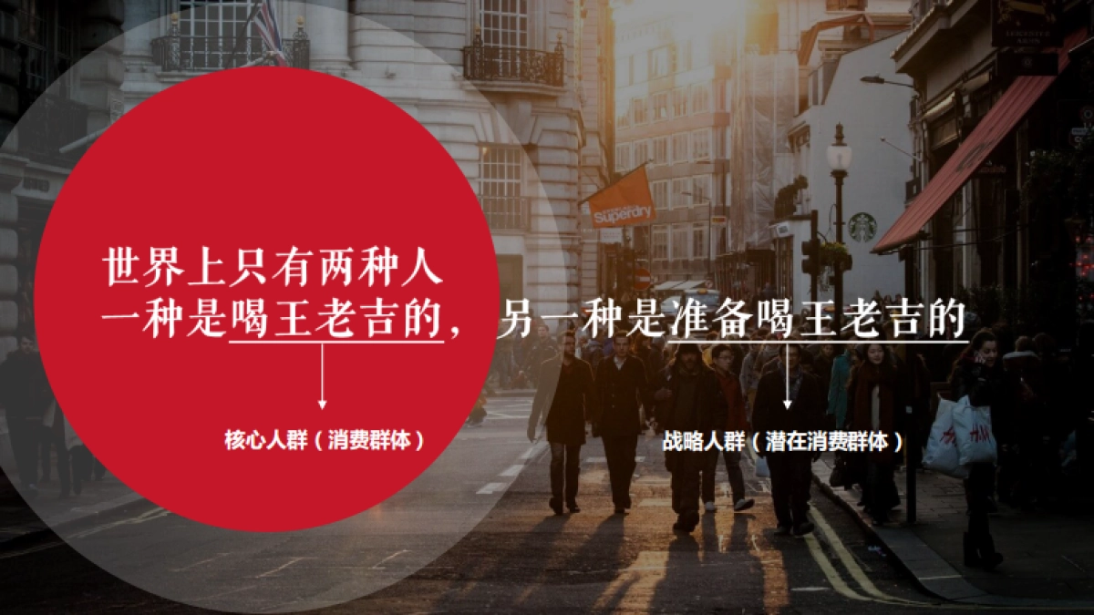 王老吉春节档EPR传播方案_第4页