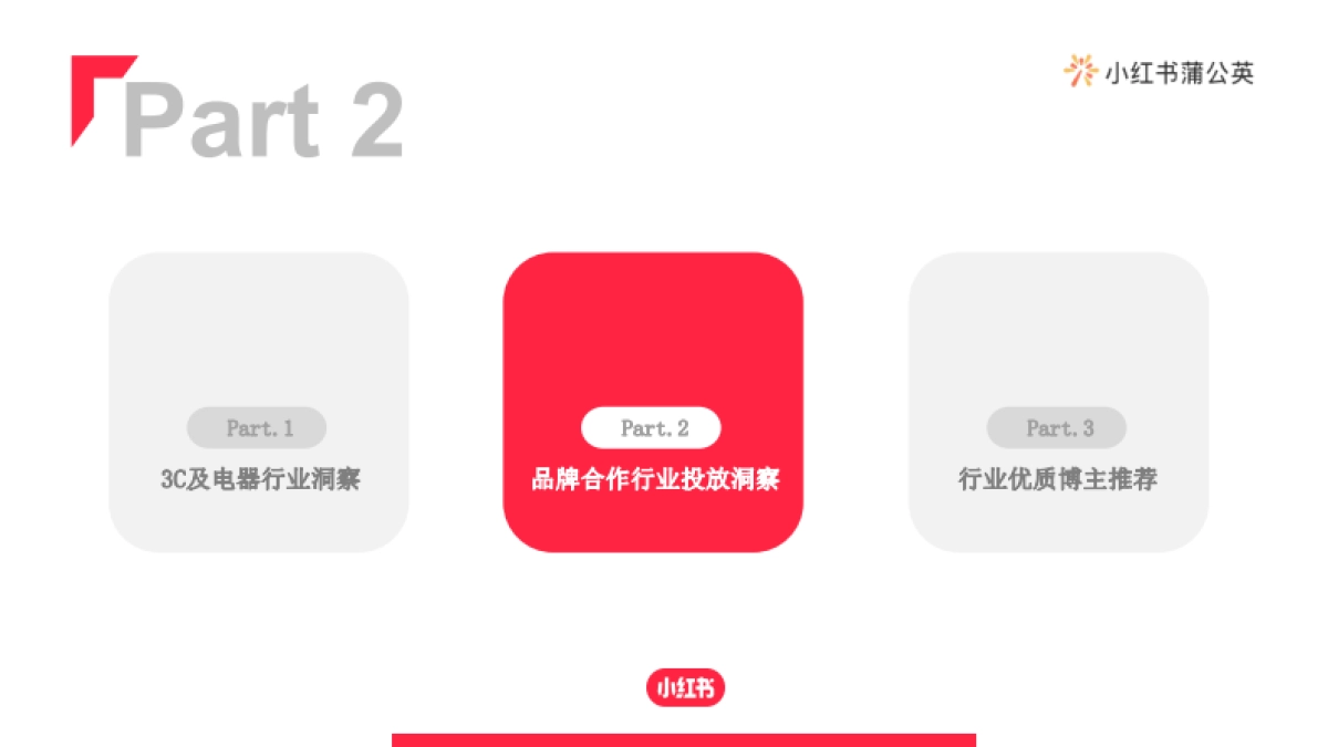 小红书3C电器行业博主投放指南_第8页