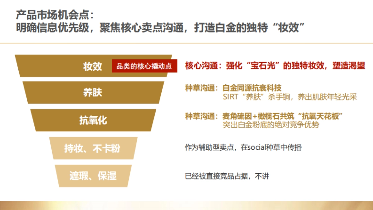 雅诗兰黛白金粉底及气垫12-2月推广方案_第5页
