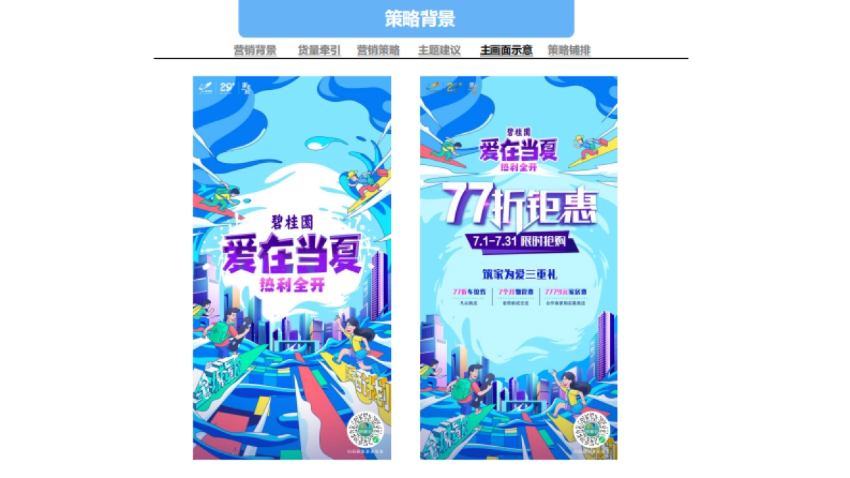 一线房企7-8月双月营销策略推广案_第7页