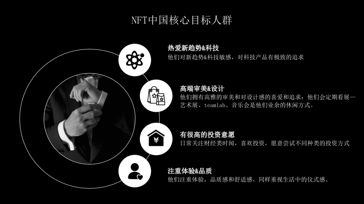 NFT中国品牌传播整合营销方案_第10页