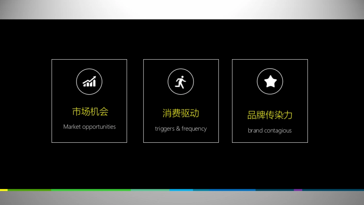 SUPERSHOT能量功能饮料上市策略_第3页