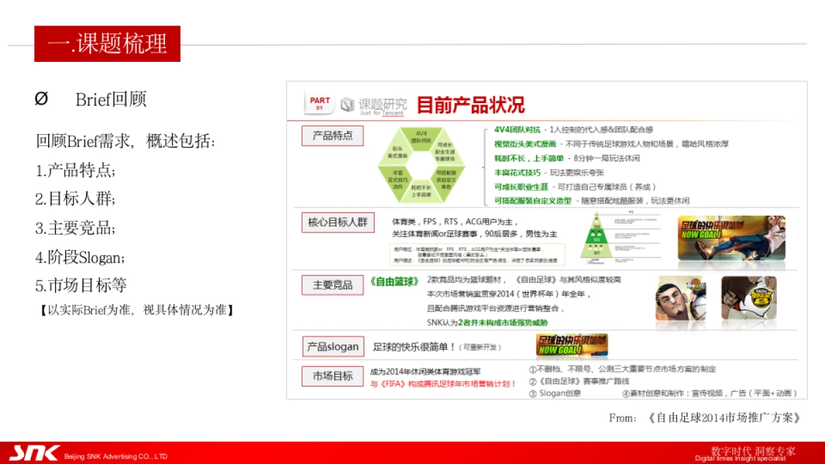 S类策略服务模板_第4页