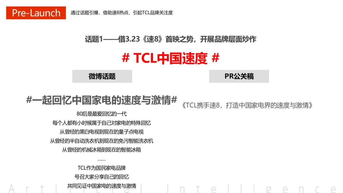 TCL&《速8》联推整合营销传播_第7页