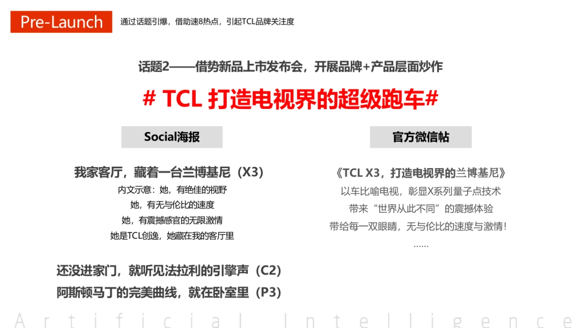 TCL&《速8》联推整合营销传播_第8页
