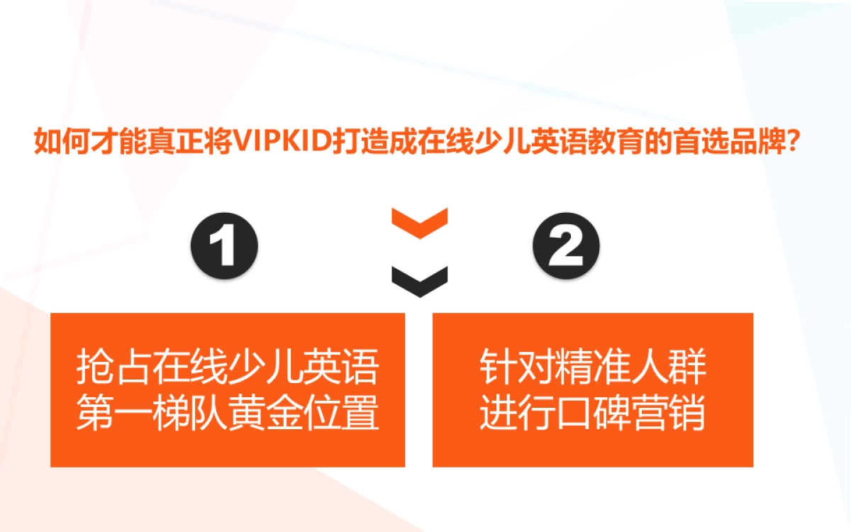 VIPKID月整合营销传播方案_第9页