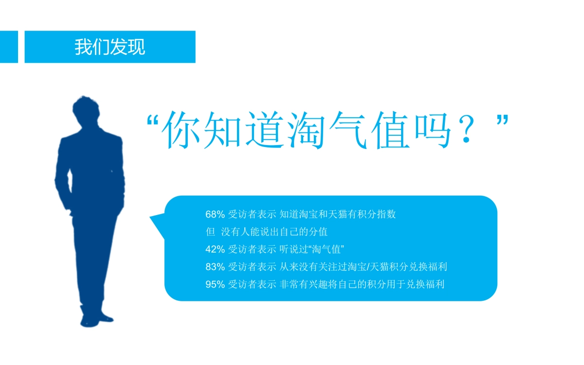 阿里大会员启航社会化营销方案_第6页