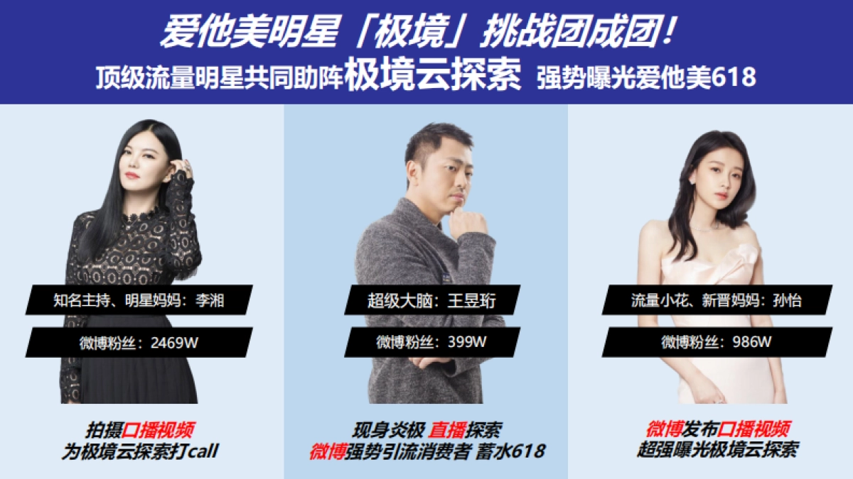 爱他美天猫618营销方案_第8页