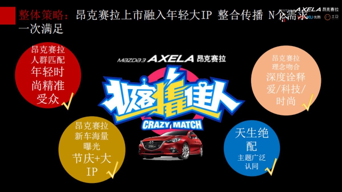 昂克赛拉新款上市@优酷整合营销方案_第6页