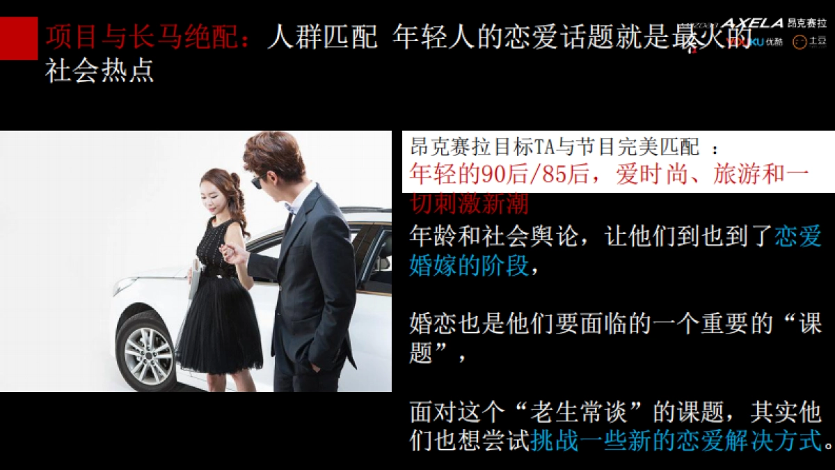 昂克赛拉新款上市@优酷整合营销方案_第7页