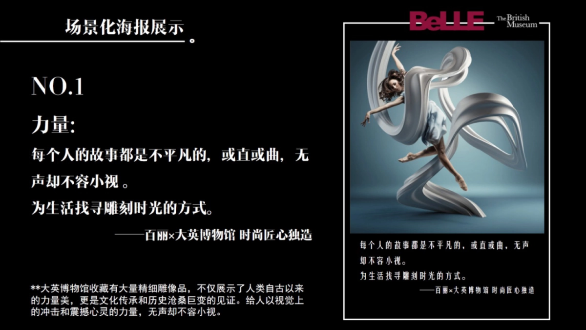 百丽品牌IP项目整合营销方案_第7页