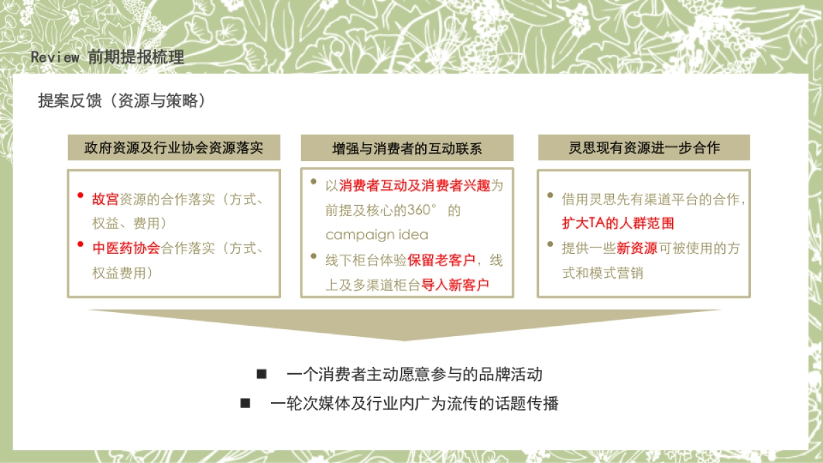 佰草集太极丹上市整合营销方案_第4页