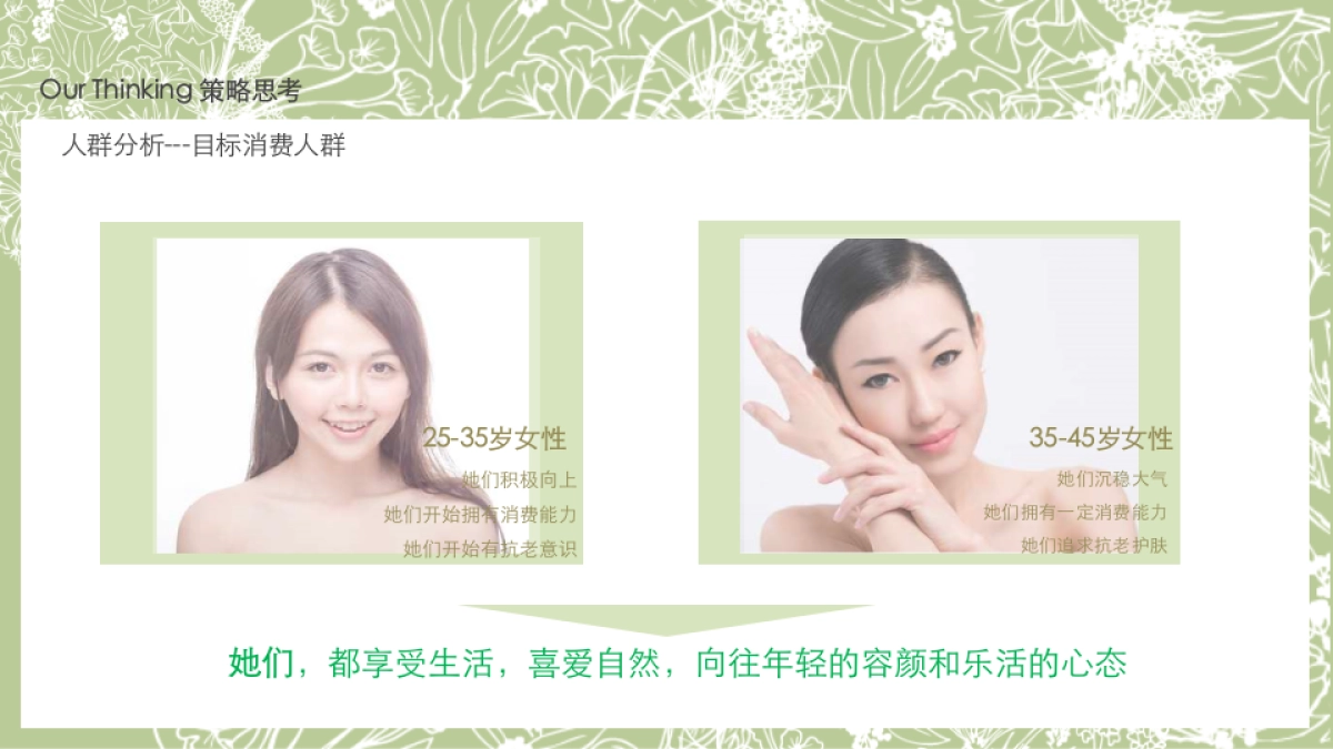 佰草集太极丹上市整合营销方案_第8页