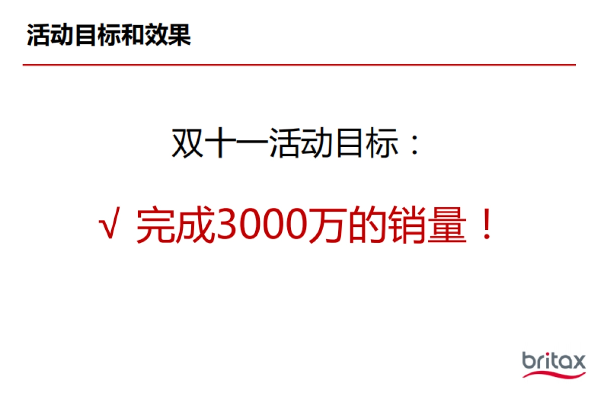 宝得适双十一激励营销活动结案方案_第9页
