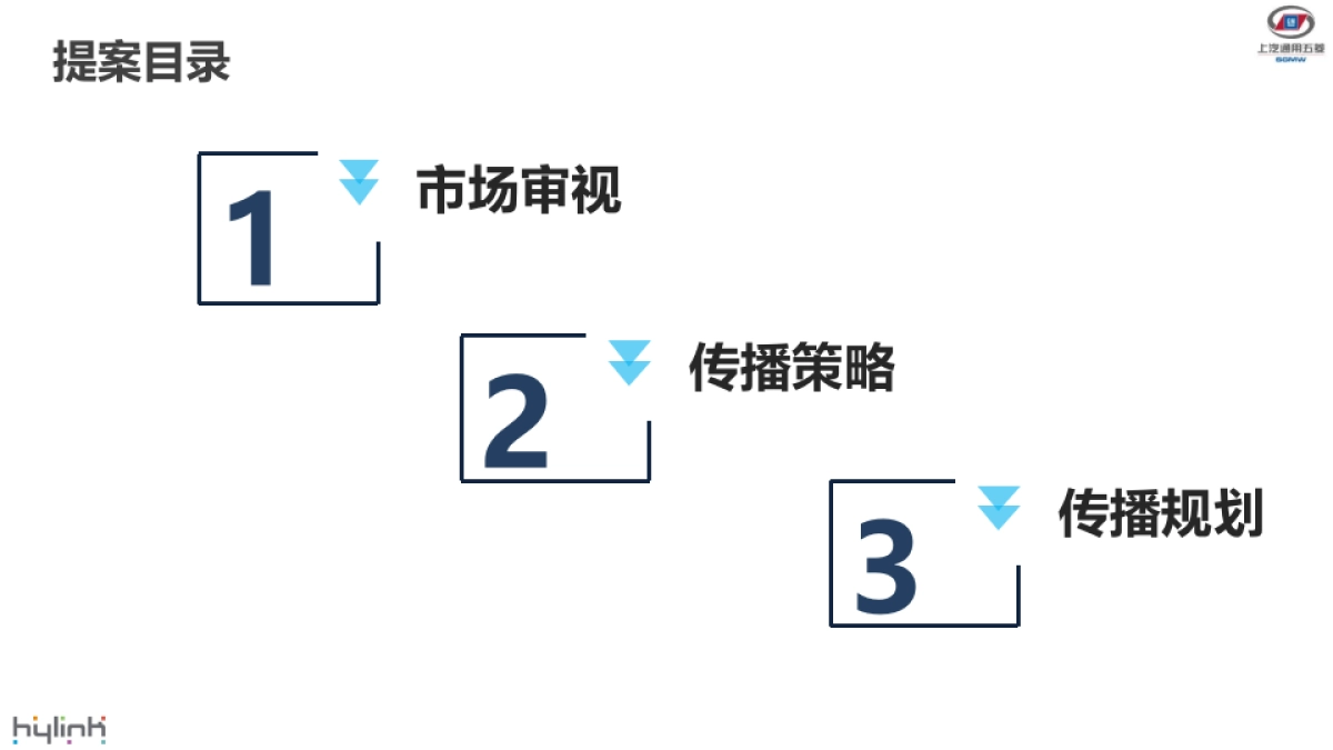 宝骏530上市传播策略by华扬_第3页