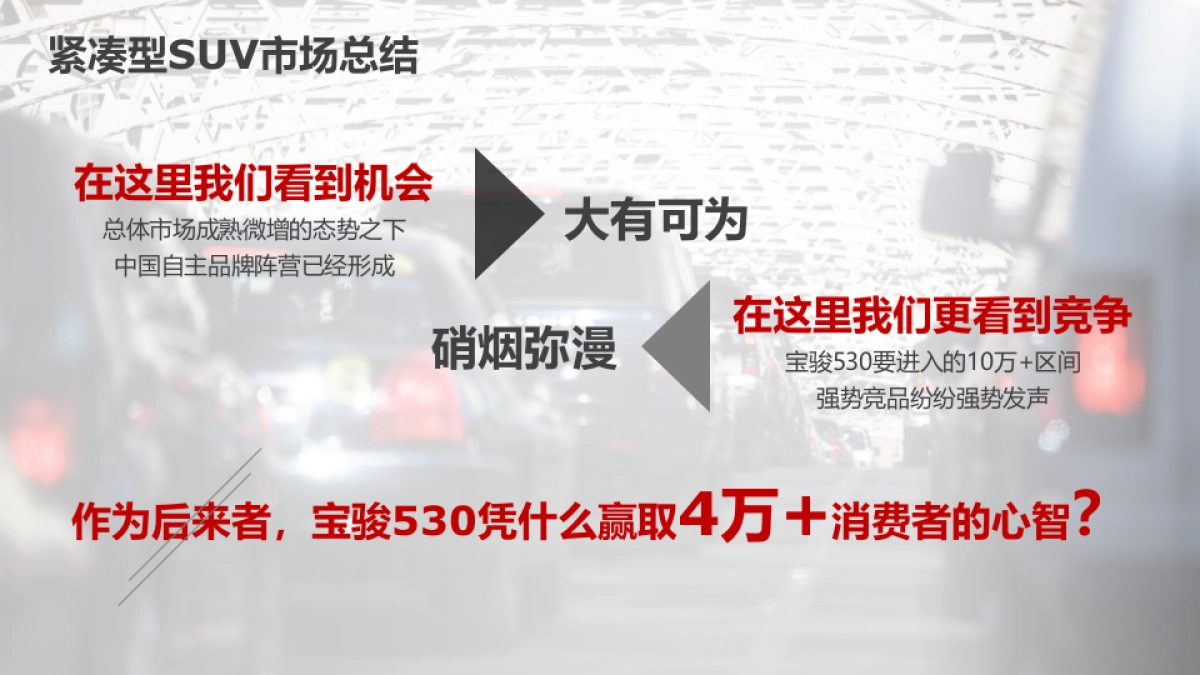 宝骏530上市传播策略by华扬_第9页