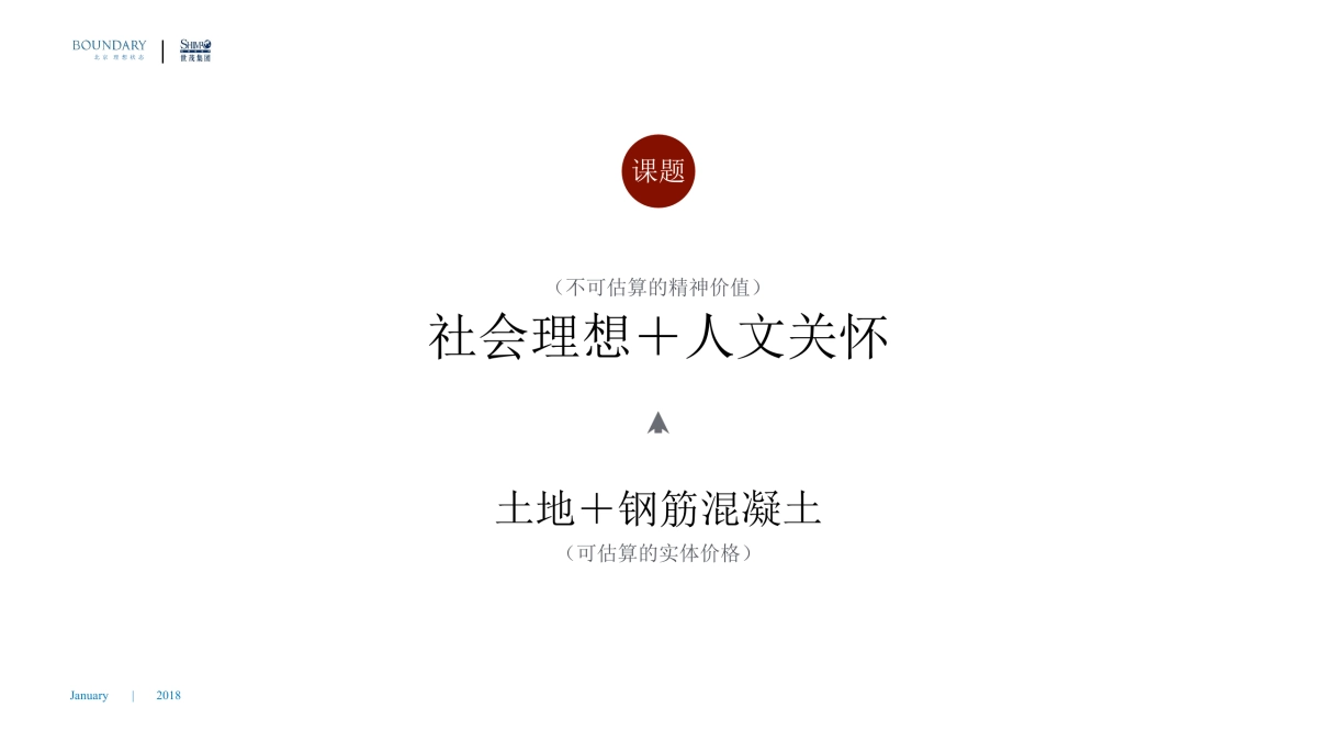 北京理想状态-世茂济南项目传播策略方案轮_第8页