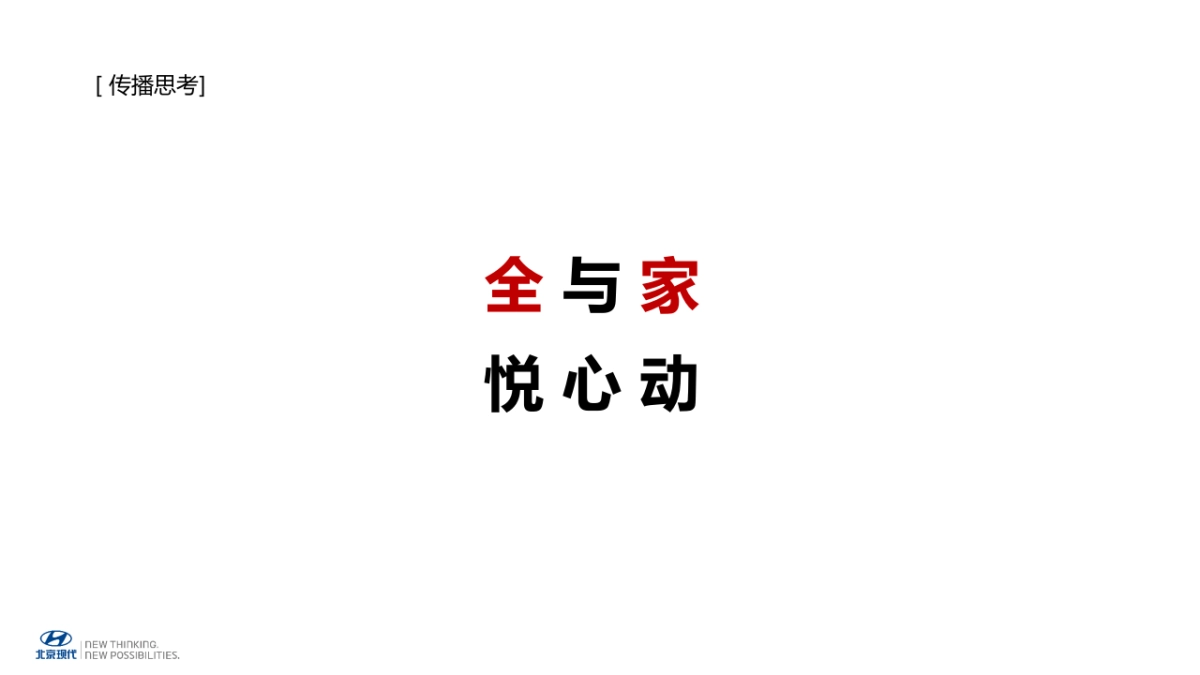北京现代全新悦动上市社会化媒体营销方案_第6页