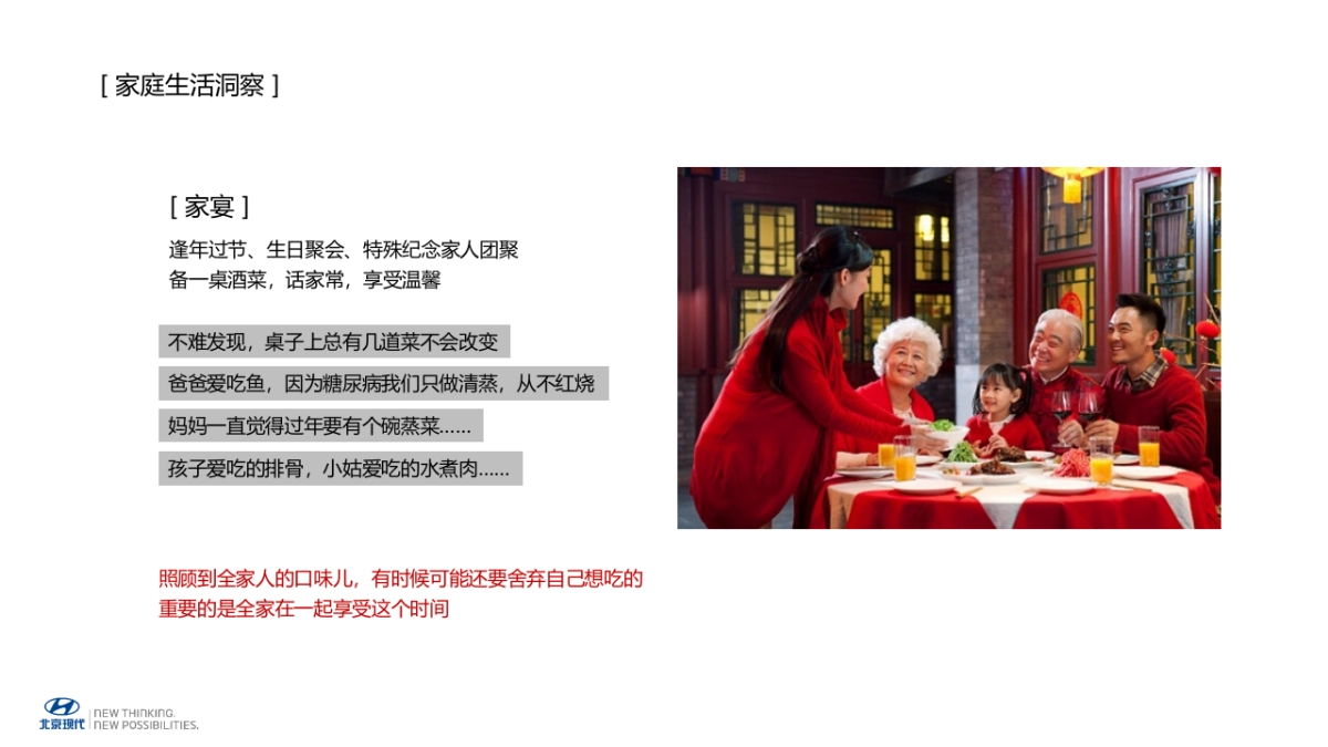 北京现代全新悦动上市社会化媒体营销方案_第7页