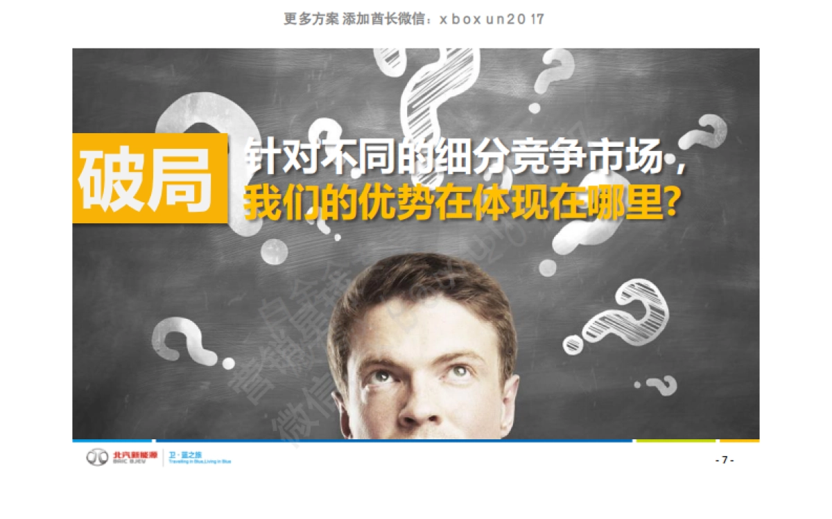 北汽新能源EU260上市整合营销方案（电动汽车）_第7页