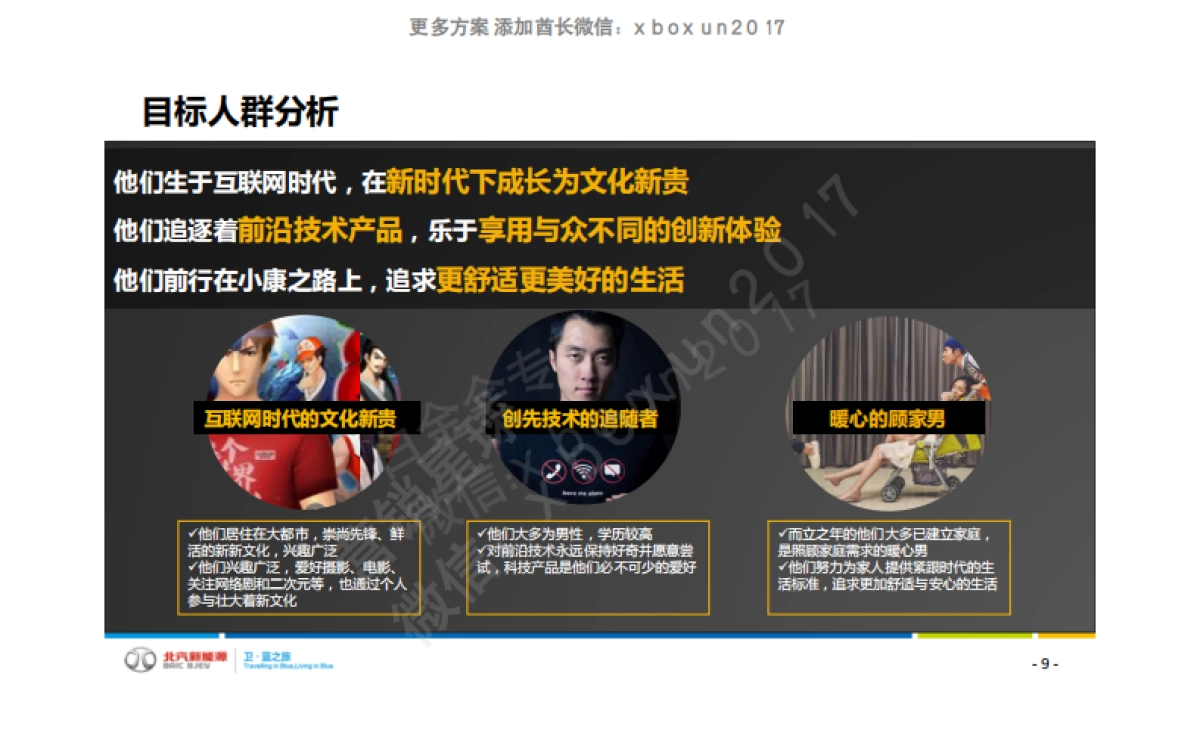 北汽新能源EU260上市整合营销方案（电动汽车）_第9页