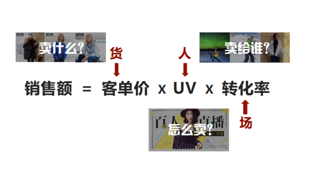 波司登TM整合营销方案_第6页