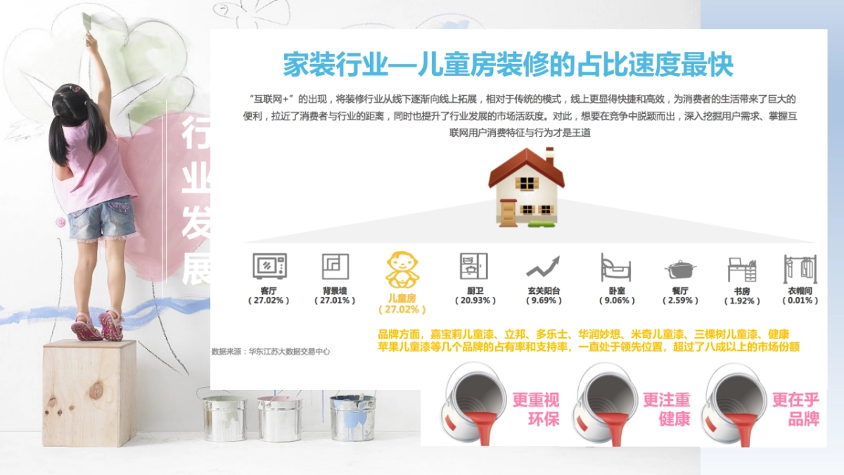 晨阳水漆整合营销方案_第5页