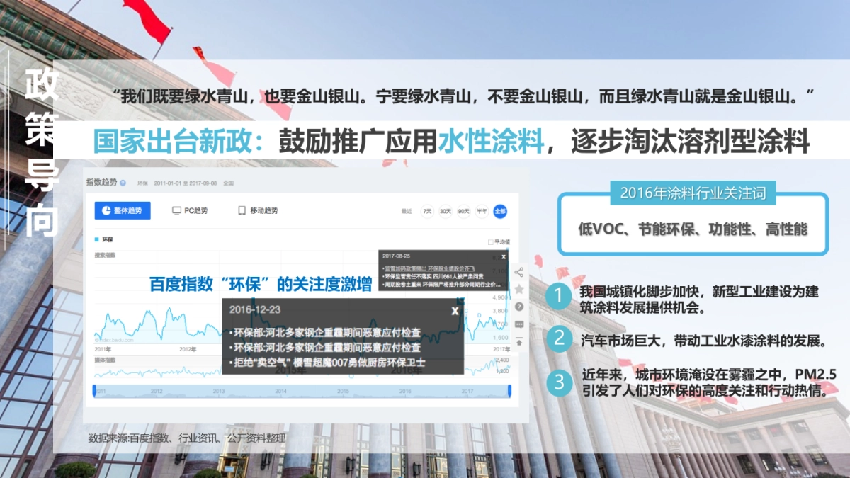 晨阳水漆整合营销方案_第6页