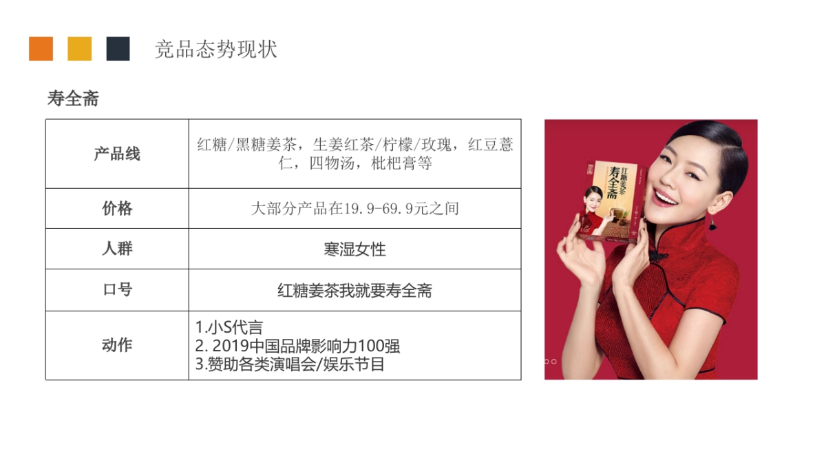 慈将·制姜百度精准营销方案_第7页