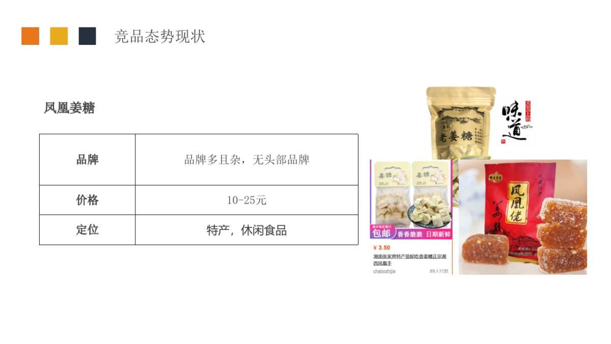 慈将·制姜百度精准营销方案_第9页