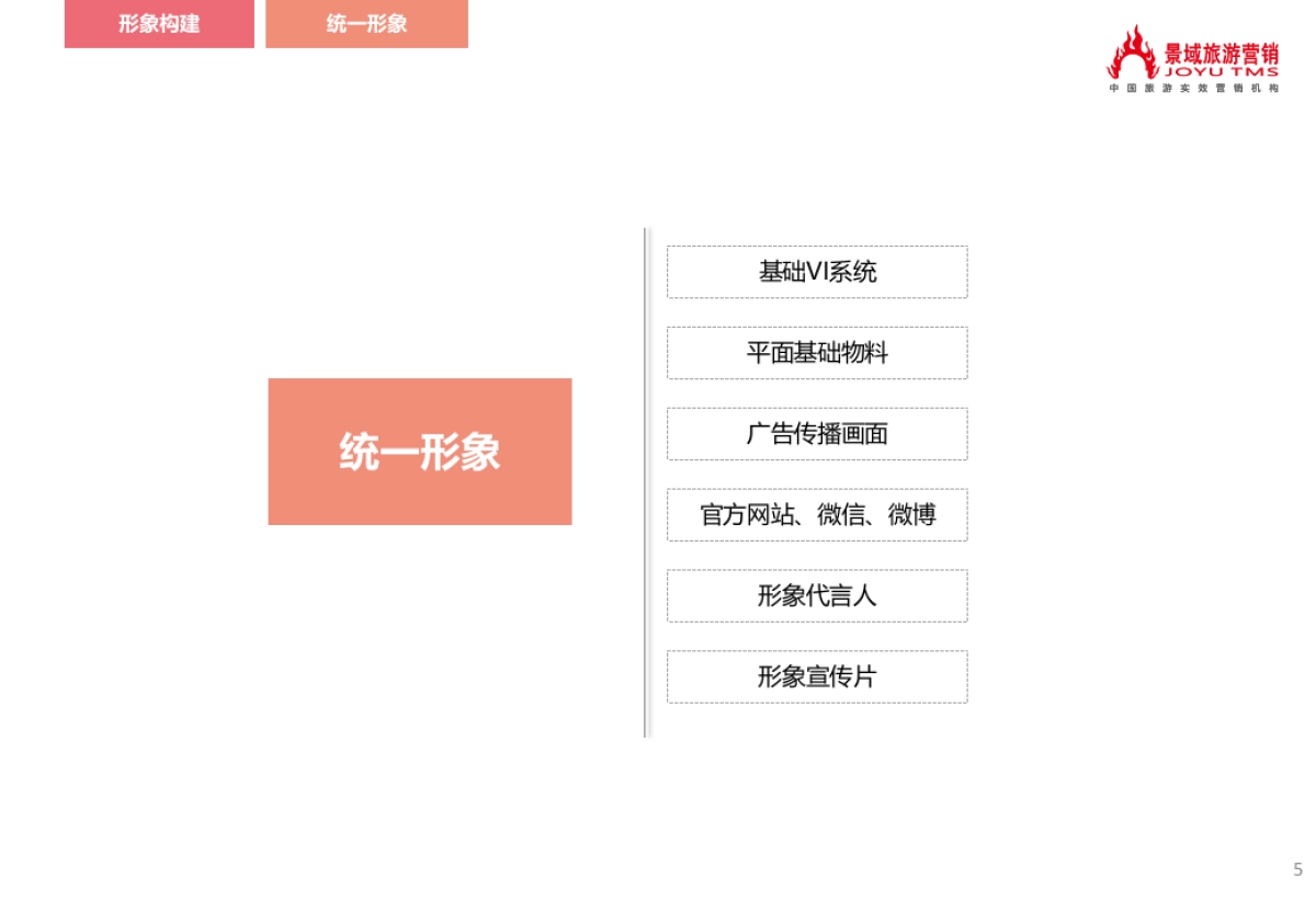 大云大云旅游区二阶段营销策划方案_第5页