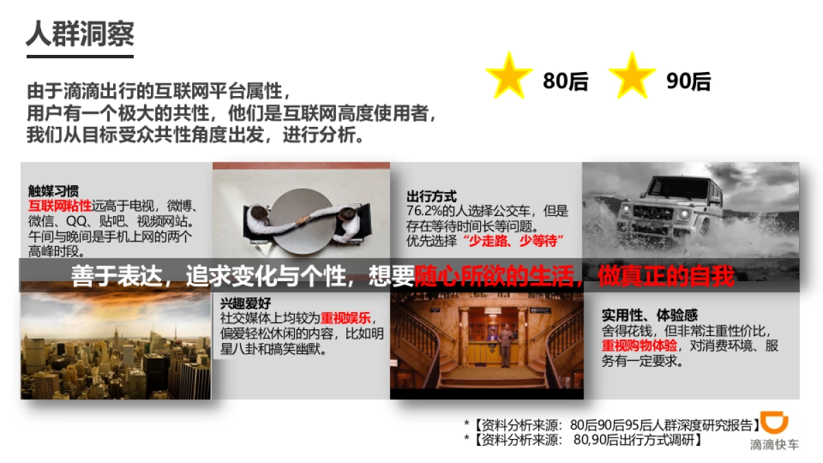 滴滴快车2周年庆整合营销方案_第7页