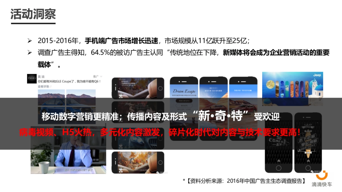 滴滴快车2周年庆整合营销方案_第9页