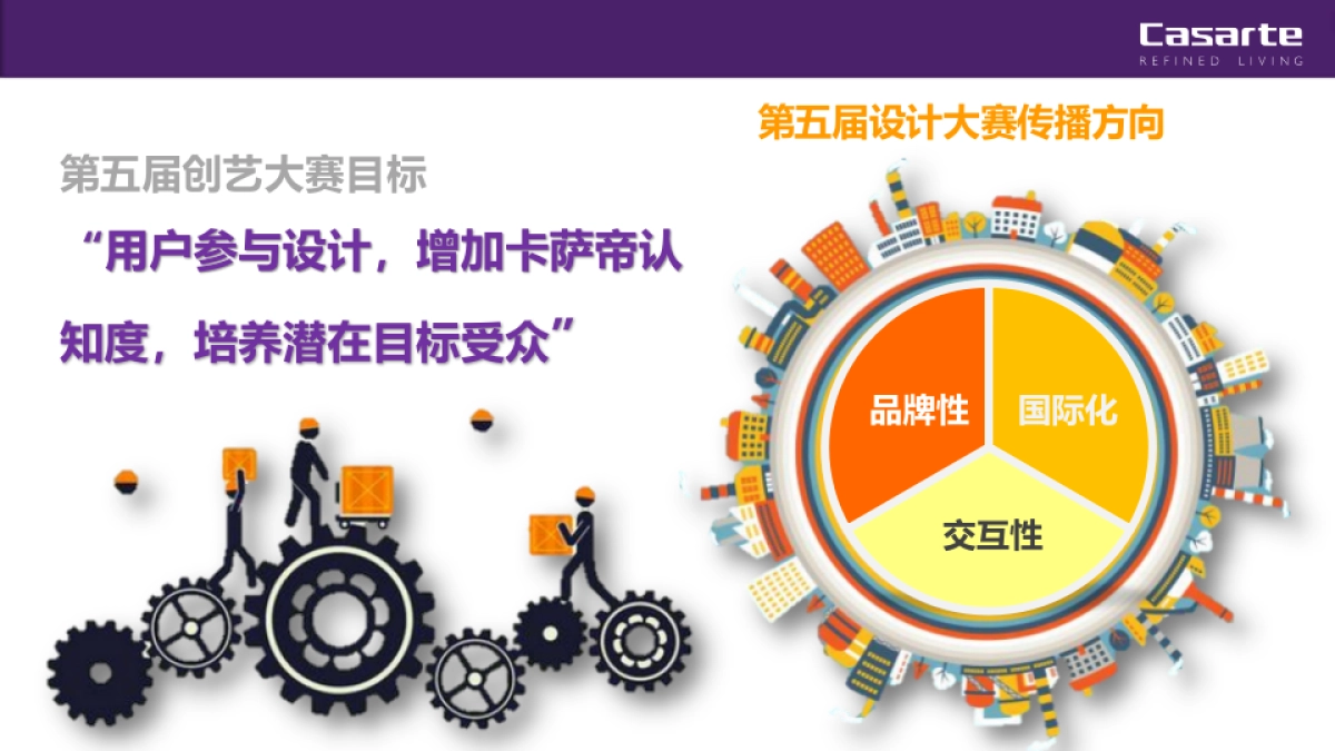 第五届卡萨帝创艺大赛年度媒介传播策略_第6页