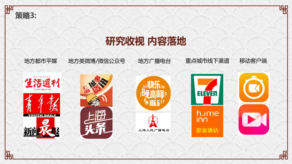 东方卫视《那年花开月正圆》整合营销方案_第8页